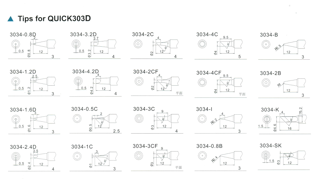 SOLDERING TIPS FOR QUICK303D : ปลายหัวแร้ง