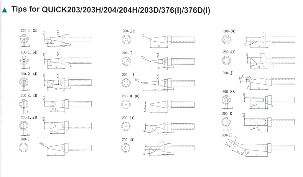 SOLDERING TIPS FOR QUICK203/203H/204/204H/203D/376(I)/376D(I) : ปลายหัวแร้ง