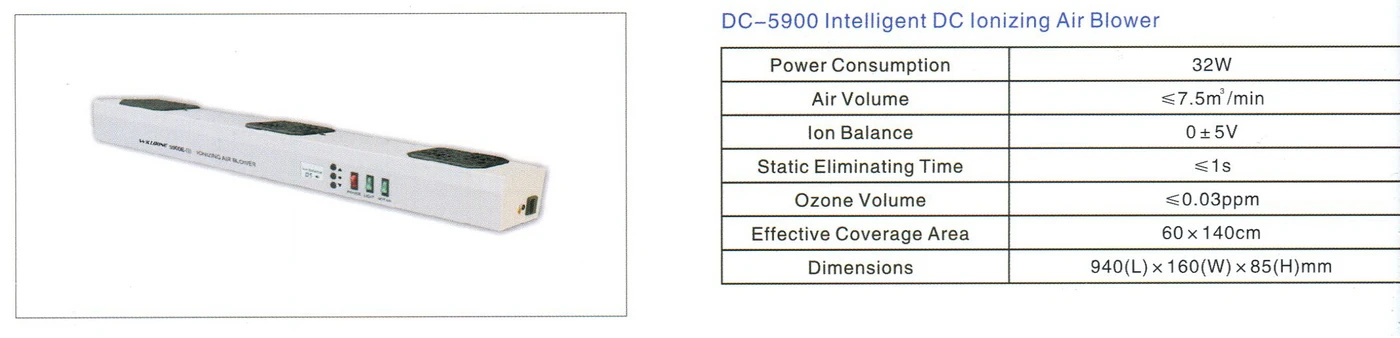 สเปค DR.SCHNEIDER PC DC-5900 : IONIZED AIR BLOWER : เครื่องไล่ไฟฟ้าสถิตย์
