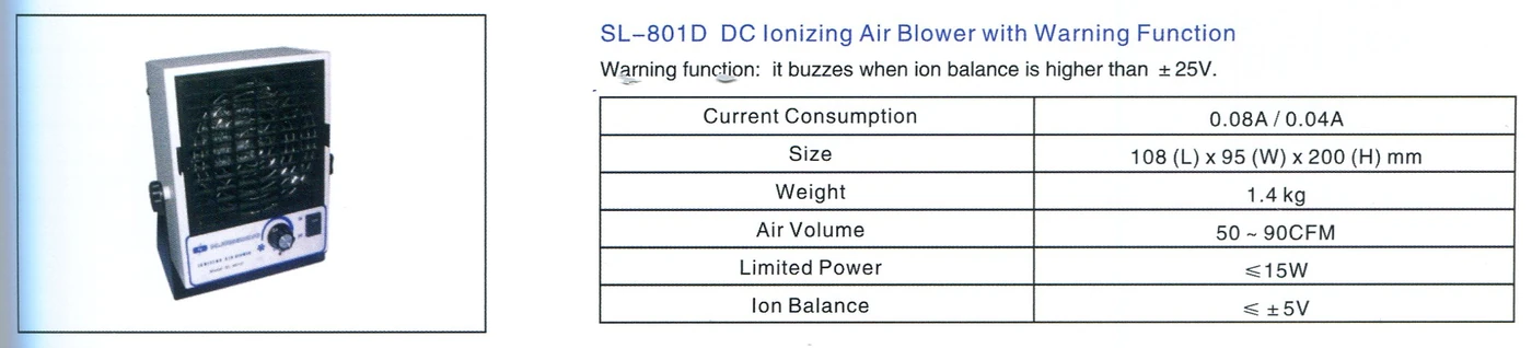 สเปค DR.SCHNEIDER PC SL-801D : IONIZED AIR BLOWER : เครื่องไล่ไฟฟ้าสถิตย์