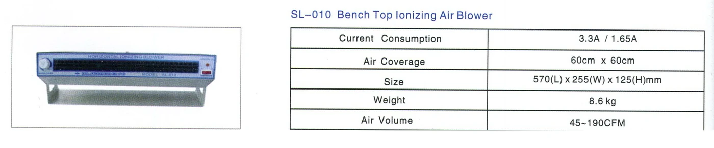 สเปค DR.SCHNEIDER PC SL-010 : IONIZED AIR BLOWER : เครื่องไล่ไฟฟ้าสถิตย์