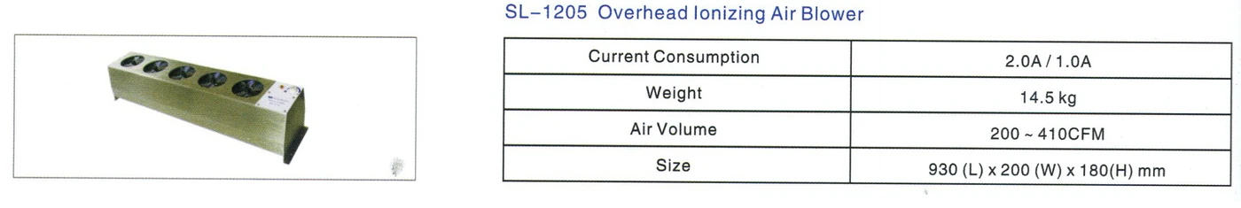 สเปค DR.SCHNEIDER PC SL-1205 : IONIZED AIR BLOWER : เครื่องไล่ไฟฟ้าสถิตย์