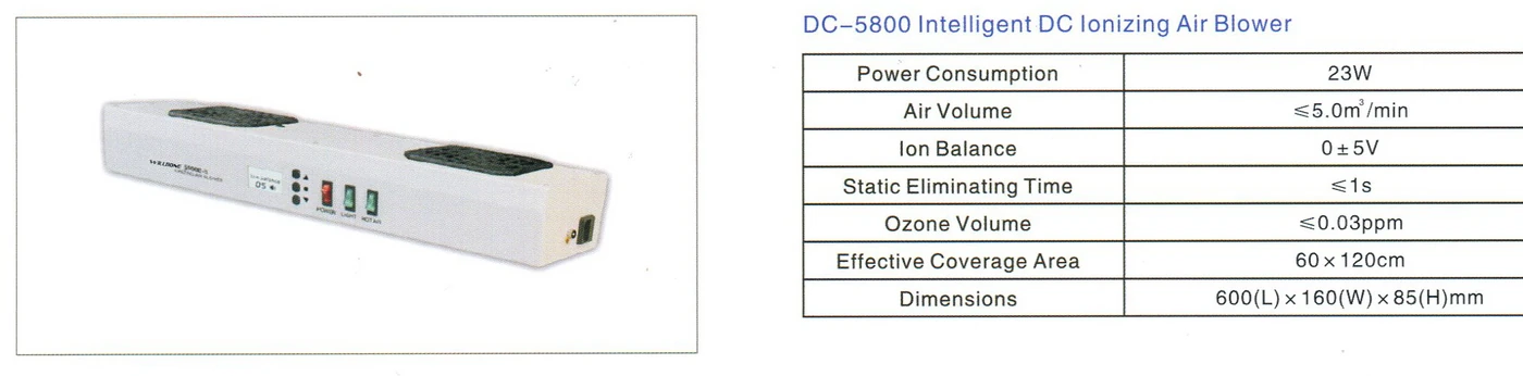 สเปค DR.SCHNEIDER PC DC-5800 : IONIZED AIR BLOWER : เครื่องไล่ไฟฟ้าสถิตย์