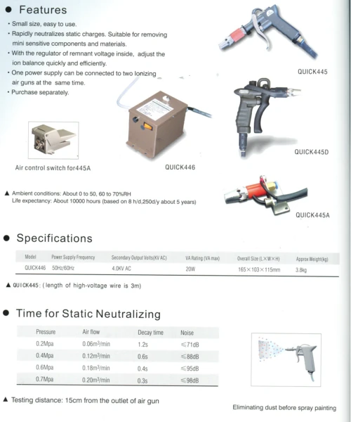 สเปค QUICK445 / QUICK445A / QUICK445D : IONIZING AIR GUN && QUICK446 : HIGH VOLTAGE POWER SUPPLY FOR QUICK445 / QUICK445A / QUICK445D : ปืนลมไล่ไฟฟ้าสถิตย์