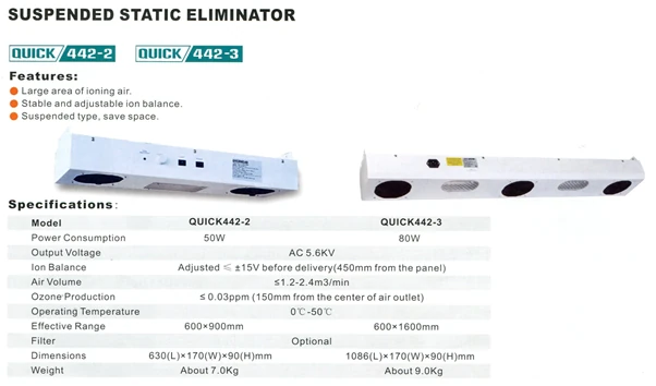 สเปค QUICK 442-2 / QUICK 442-3 : SUSPENDED STATIC ELIMINATOR : เครื่องไล่ไฟฟ้าสถิตย์